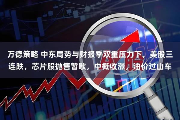 万德策略 中东局势与财报季双重压力下，美股三连跌，芯片股抛售暂歇，中概收涨，油价过山车
